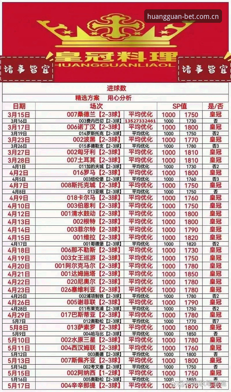 皇冠体彩平台新手注册实用指南——从入口到盘口分析的完整攻略