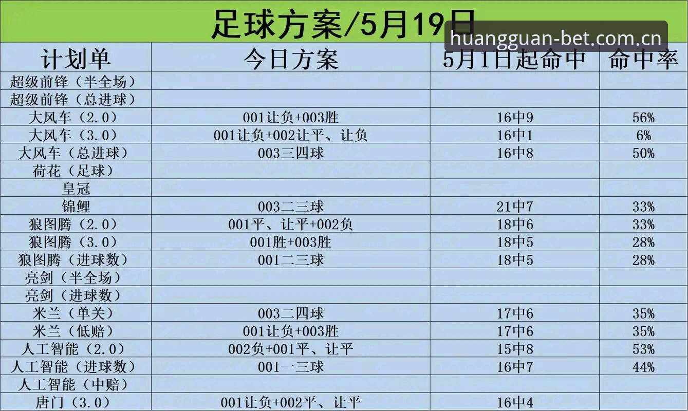 皇冠体彩平台最新动态：下载安装与高效使用全攻略分享